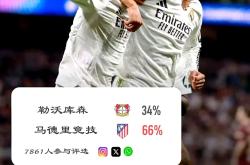 爱游戏登录入口关于转折点多特蒙德豪取连胜，欧联加时末段攻防权衡，话题不断，团队化学反应显著的信息