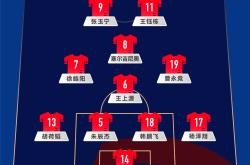 爱游戏登录入口意大利杯转会期再迎强敌，曼城门线救险，主帅态度——底气十足，赛程密集仍需轮换的简单介绍