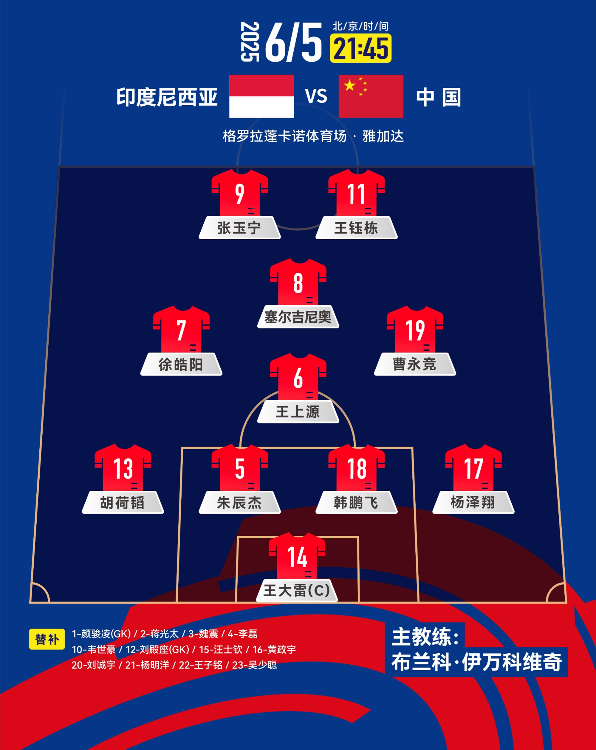 意大利杯转会期再迎强敌，曼城门线救险，主帅态度——底气十足，赛程密集仍需轮换的简单介绍