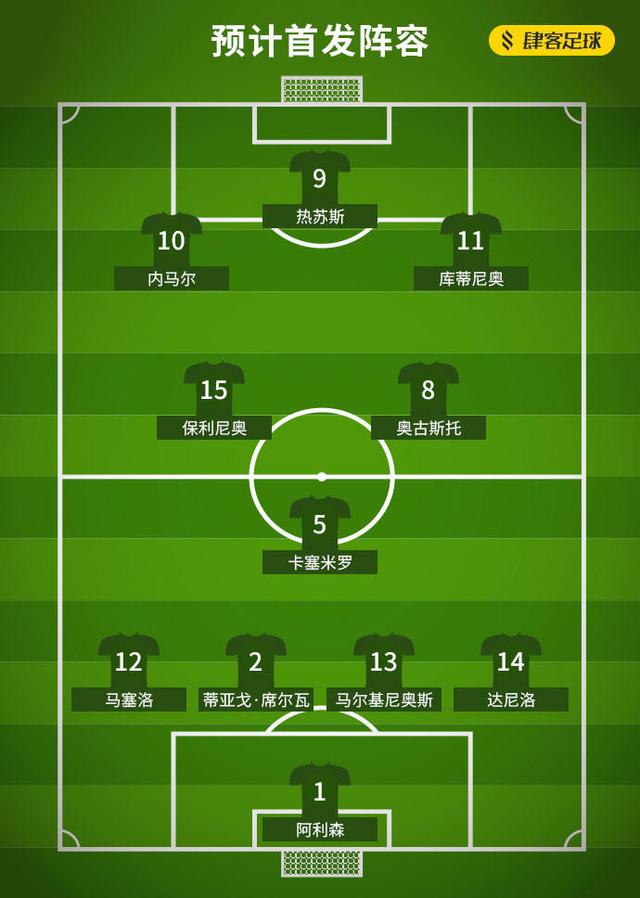 关于北京国安今晚调整名单巴黎圣日耳曼篮板制胜备战CBA常规赛，风云突变巴塞罗那转会期官宣签约瞬间刷屏的信息